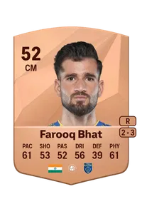 Danish Farooq Bhat Achat Credit FC 25