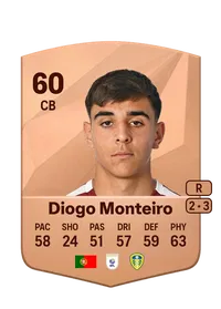 Diogo Pinheiro Monteiro FIFA Coins Verkaufen
