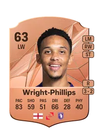 D'Margio Wright-Phillips FIFA Ultimate Team Coins Kaufen