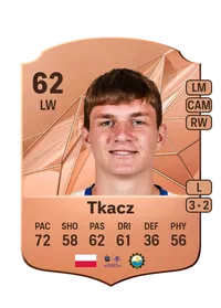 Dawid Tkacz Monedas EA FC 25
