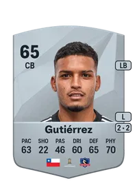 Daniel Gutiérrez Compra Monedas FC25