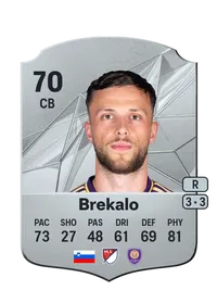 David Brekalo FIFA Coins