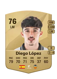 Diego López Noguerol Comprar Monedas FC25