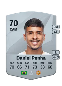Daniel dos Santos Penha Comprare Crediti FC25