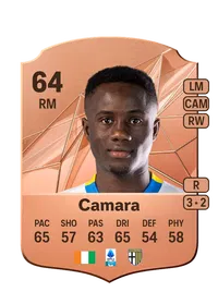 Drissa Camara Credit FC25