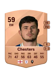 Daniel Chesters Credits FC 25