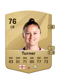 Danielle Turner CreditFUT