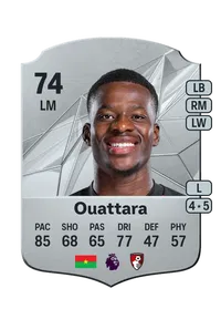 Dango Ouattara FC25 Coins