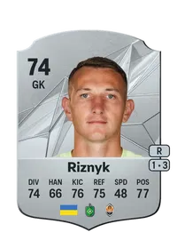 Dmytro Riznyk Monedas FC 25