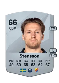 Daniel Stensson Credit FIFA
