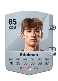 Daniel Edelman FUT Coins Kaufen
