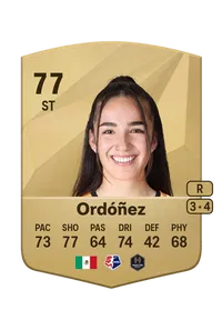 Diana Ordóñez Credit FC 25