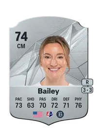 Dorian Bailey Credit FC25