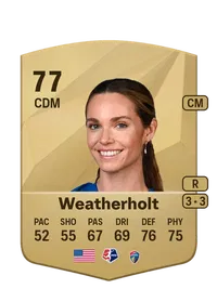 Dani Weatherholt Credits FC 25