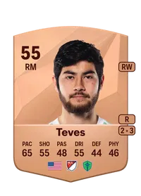 Dylan Teves FIFA Coins