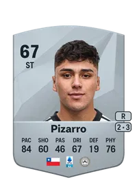 Damiu00e1n Pizarro Monedas FC25