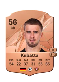David Kubatta Credit FUT