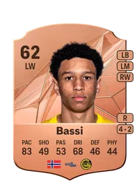 Daniel Bassi FIFA FUT Coins Kaufen