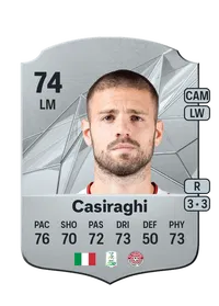 Daniele Casiraghi FIFA Coins Verkaufen