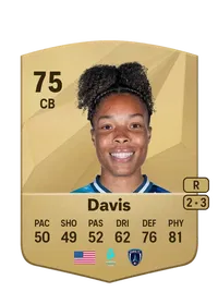 Deja Davis Monedas FC25