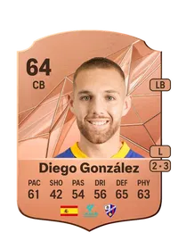Diego González Cabanes Achat Credit FC 25