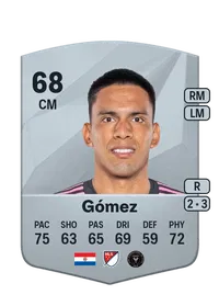Diego Gómez FIFA Ultimate Team Coins Kaufen