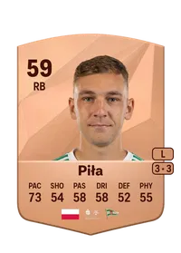 Dominik Piła Compra Monedas FC25