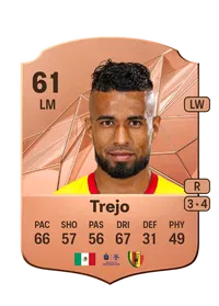 Daniel Trejo Acheter Des Credit FC 25