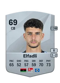 Daniel Elfadli Credit FC 25