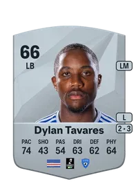 Dylan Tavares dos Santos FUT Coins Kaufen