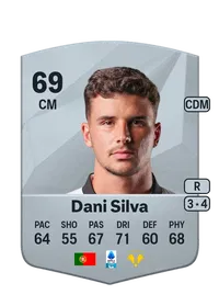 Daniel Filipe Bandeira e Silva Monedas FIFA 25