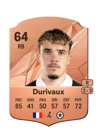 Dylan Durivaux FIFA Ultimate Team Coins Kaufen