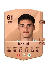 Dion Kacuri FUT Crédit