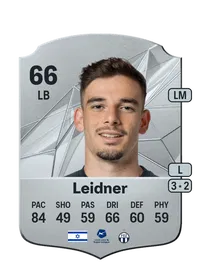 Doron Leidner Credit FC25