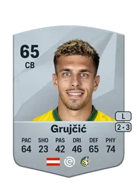 Darijo Grujčić Credit FUT