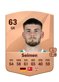 Dennis Seimen Crédit FUT