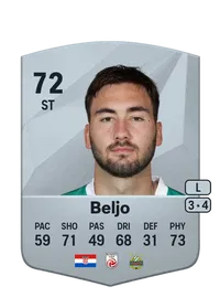 Dion Drena Beljo Acheter Des Credit FC 25