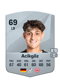 Dilara Acikgöz Monedas FC 25