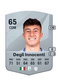 Duccio Degli Innocenti Credit FC 25