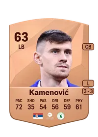 Dimitrije Kamenović EA FC 25 Coins Kaufen