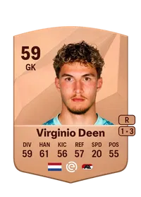 Daniu00ebl Virginio Deen Crédit FUT