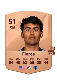 Danny Flores Crediti FIFA 25