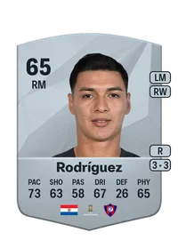 Derlis Rodríguez Coins FUT