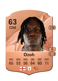 David Ozoh Credit FC25
