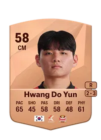 Do Yun Hwang Crédit FUT