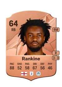 Dion Rankine Credits FC 25