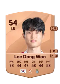 Dong Won Lee Compra Monedas FC25