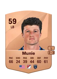 Daniel Munie FIFA Coins Kaufen PS5