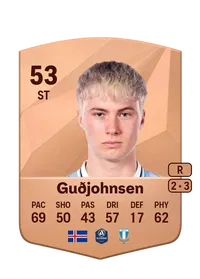 Daníel Tristan Guðjohnsen Comprar Monedas FC 25