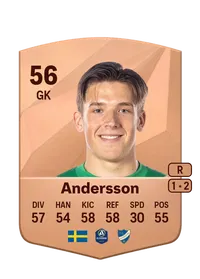 David Andersson Acheter Credit FC25